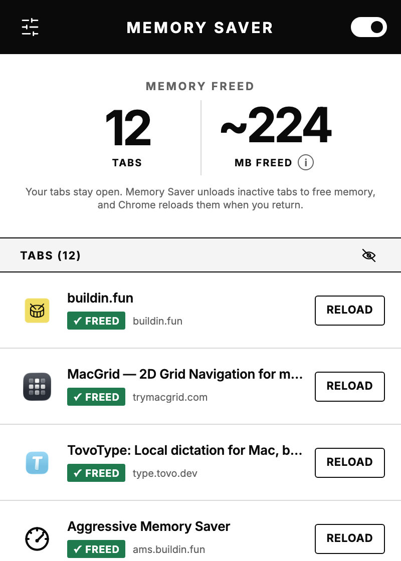 Memory Saver popup showing twelve tabs unloaded and about 224 megabytes freed
